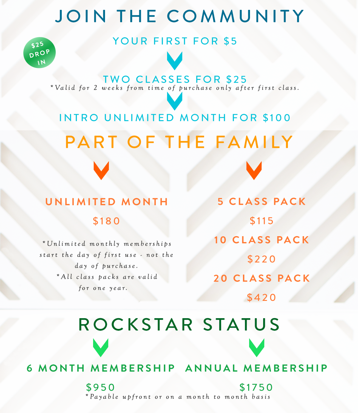 onboarding